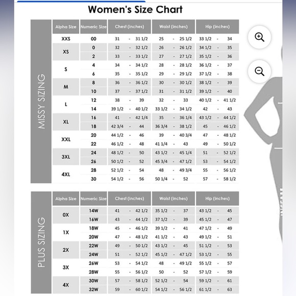 (T4) Lee Women's Green Utility Mercantile Jumpsuit, Sz S. NWT - Picture 12 of 13